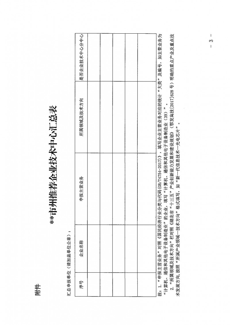 關(guān)于組織開展2020年省企業(yè)技術(shù)中心認(rèn)定工作的通知_頁面_3