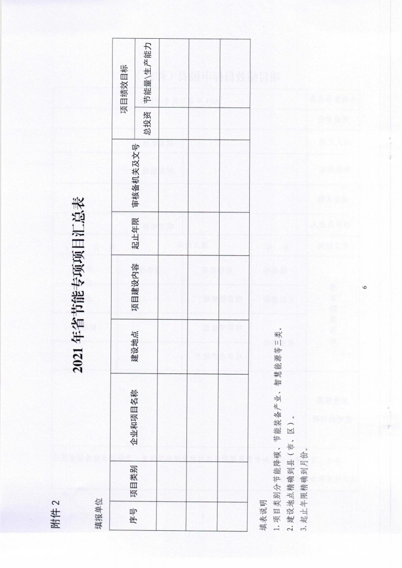 市發(fā)展改革委關于組織申報2021年省節(jié)能專項項目的通知_05